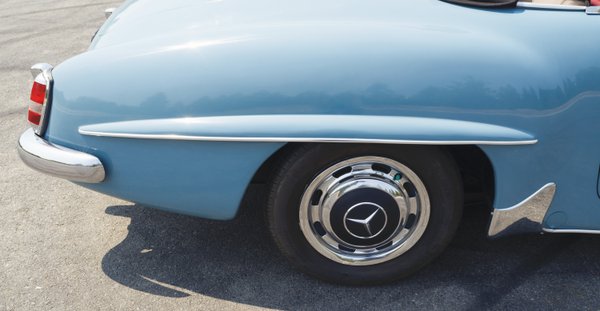 Automotive example