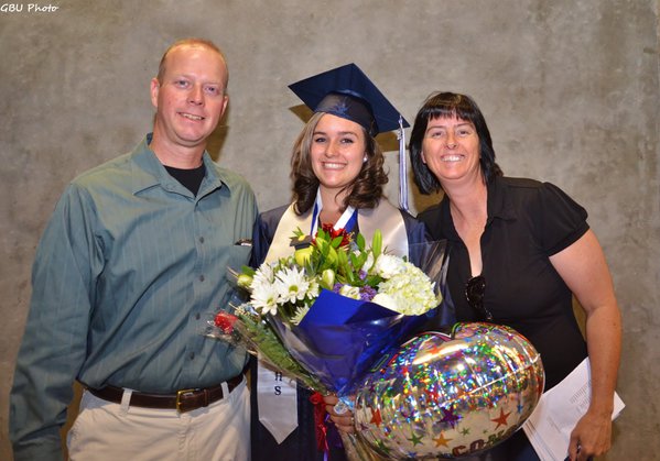 Graduation example