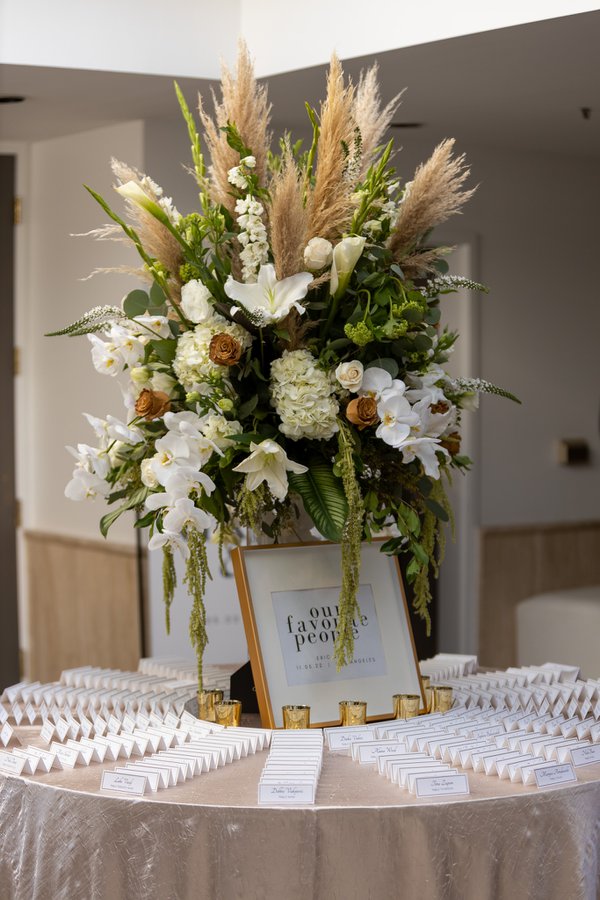 Wedding example