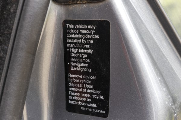Automotive example