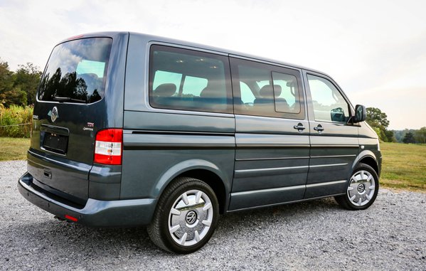 Automotive example