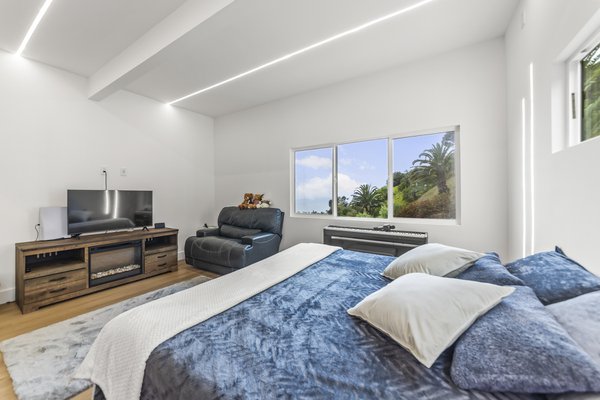 Real Estate example
