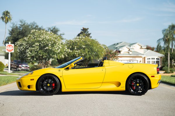 Automotive example