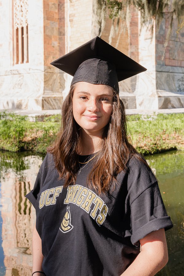 Graduation example