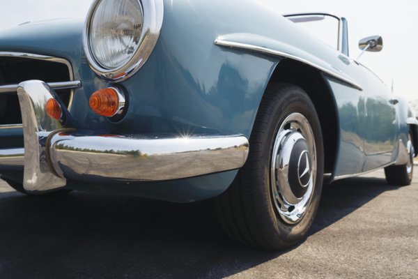 Automotive example