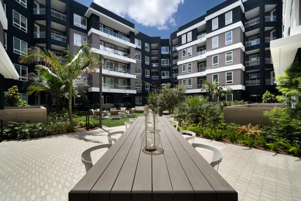 Real Estate example