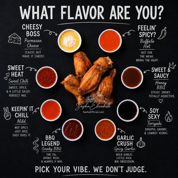Food example