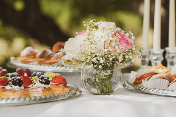 Wedding example