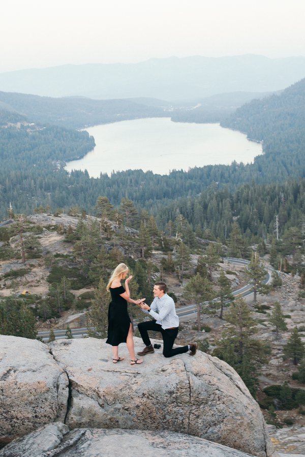 Engagement example