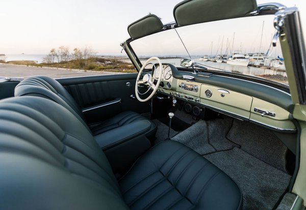 Automotive example
