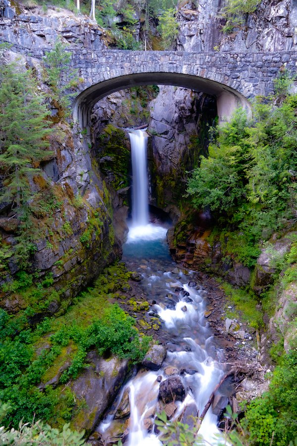 Travel example