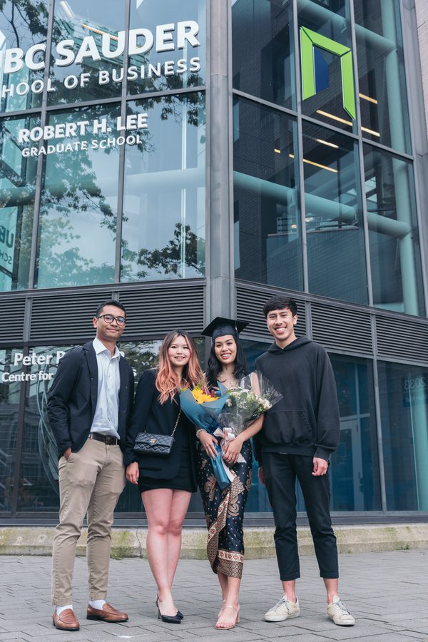 Graduation example