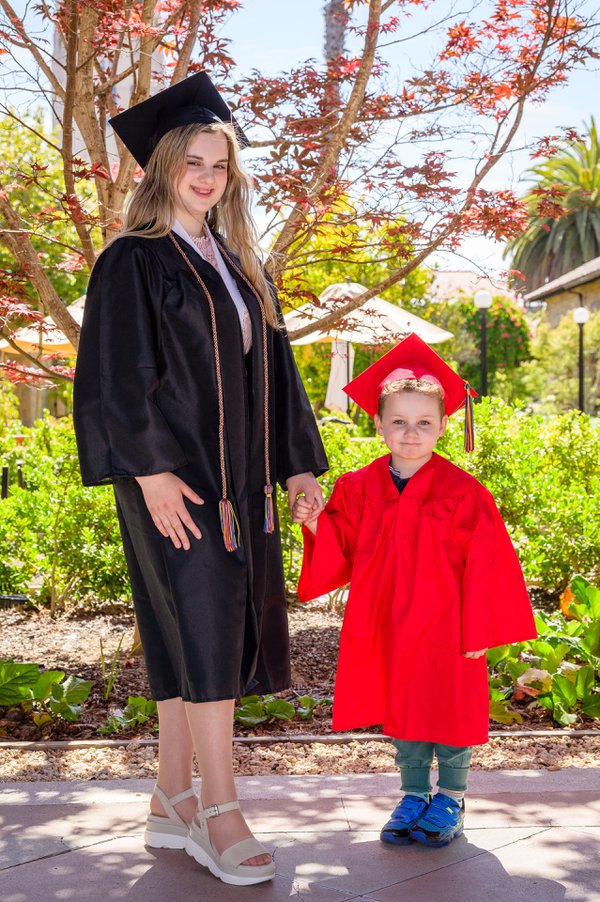 Graduation example