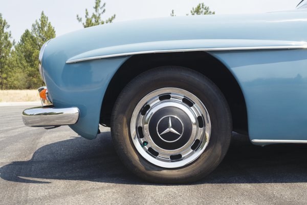 Automotive example