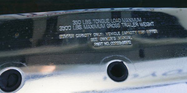 Automotive example