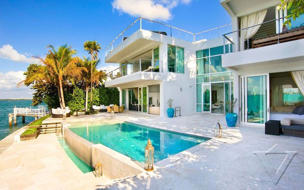 Real Estate example