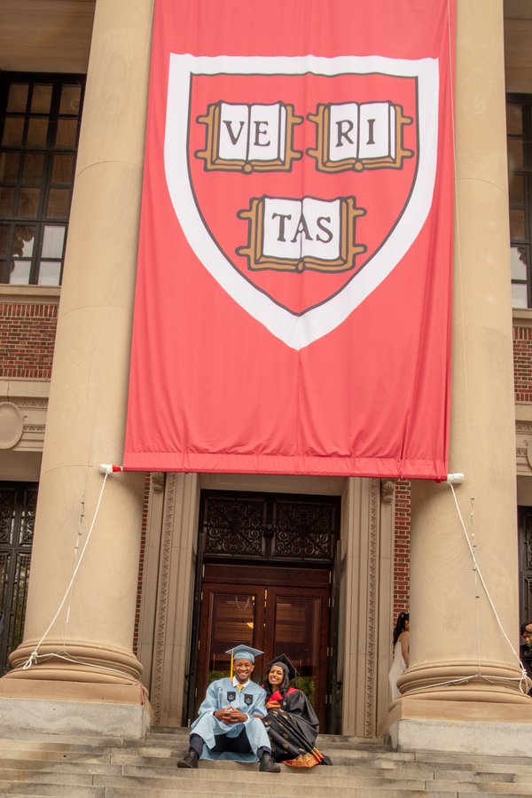 Graduation example