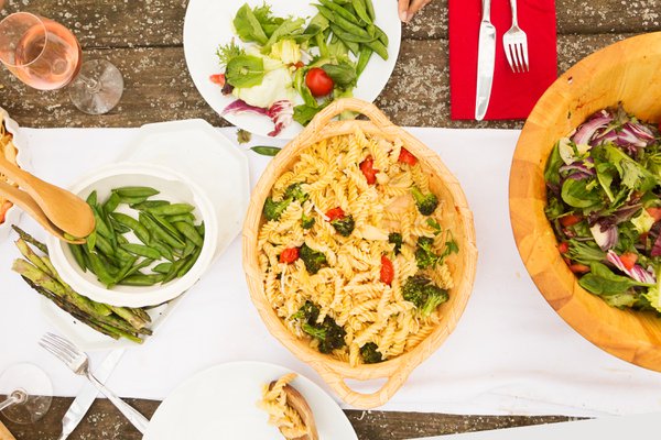 Food example