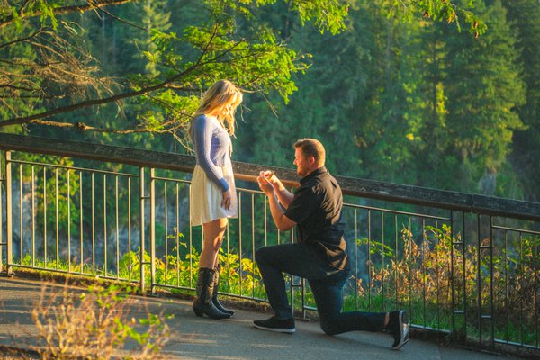 Engagement example