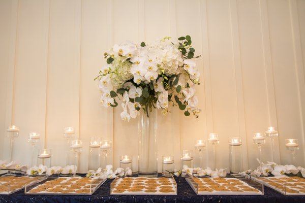 Wedding example