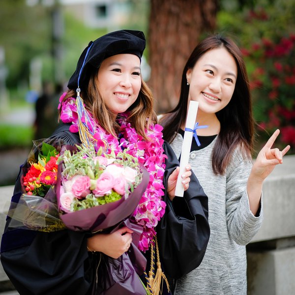 Graduation example