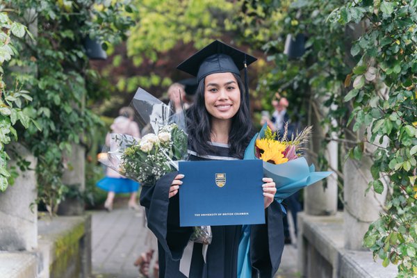Graduation example