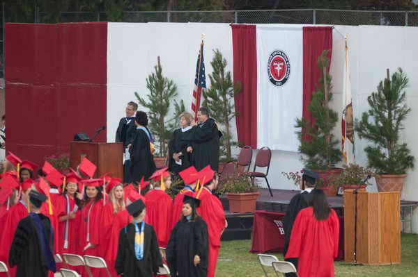 Graduation example