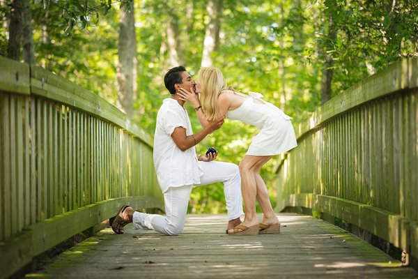 Engagement example