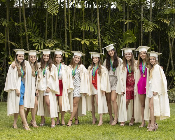 Graduation example