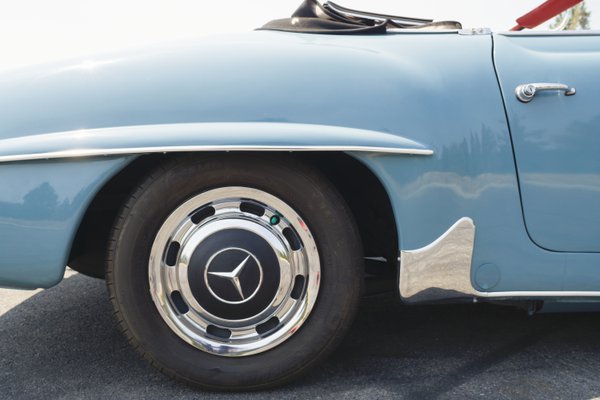 Automotive example