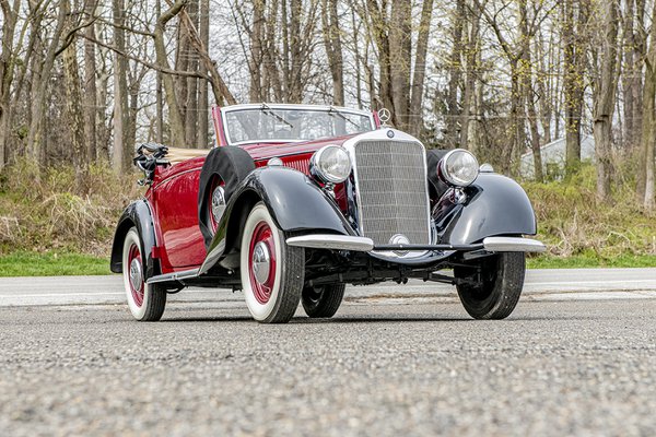 Automotive example