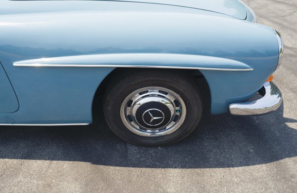 Automotive example