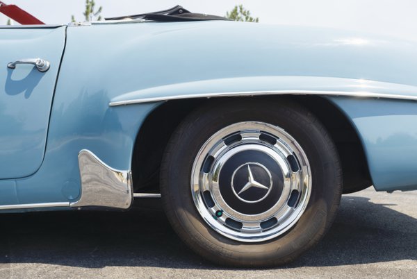 Automotive example