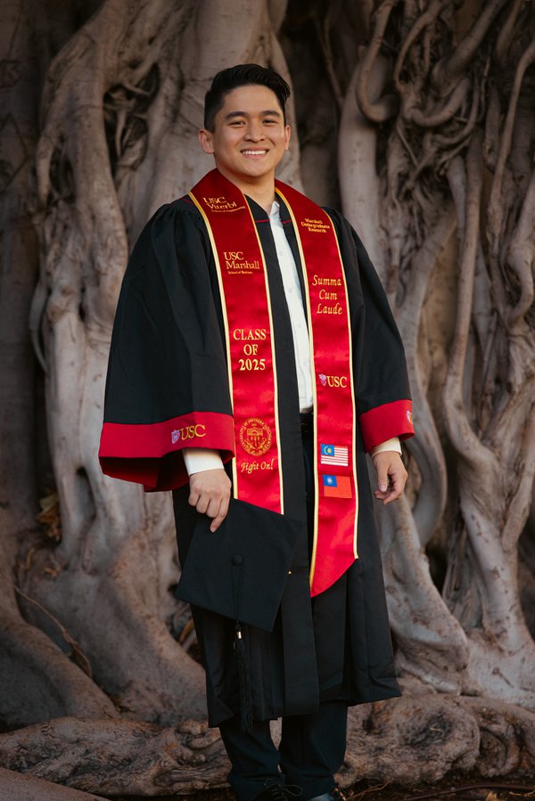 Graduation example