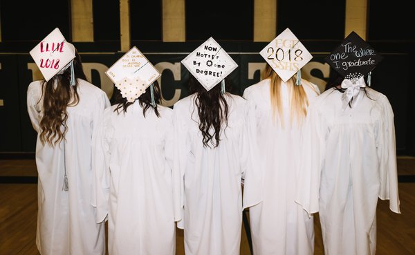 Graduation example