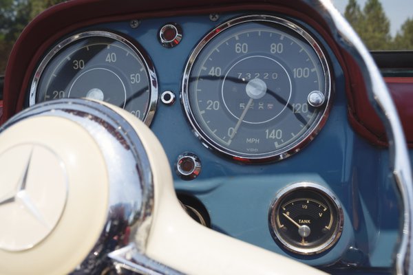 Automotive example