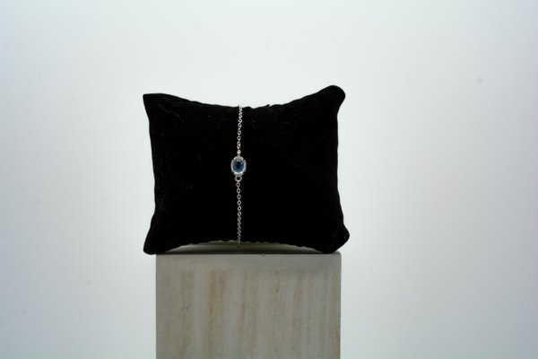 Product example