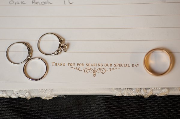 Wedding example