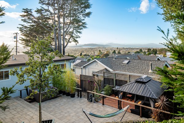 Real Estate example
