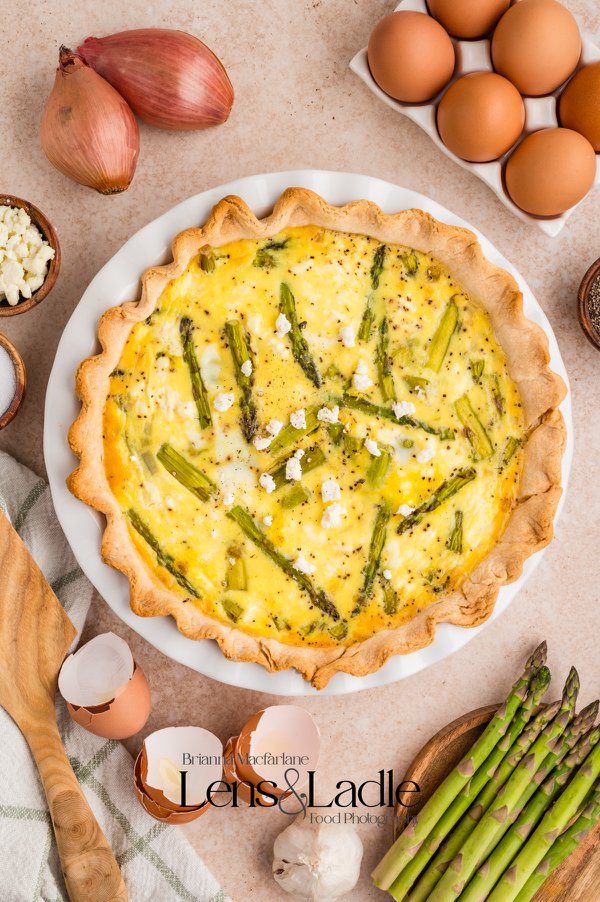 Food example
