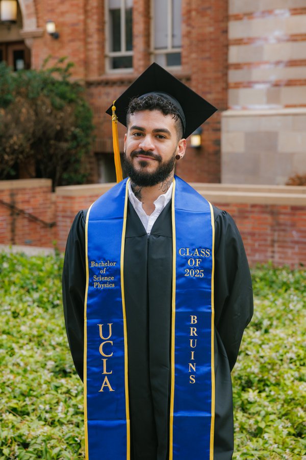Graduation example