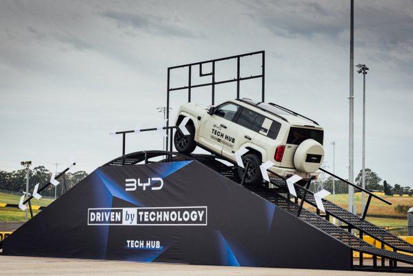 Automotive example