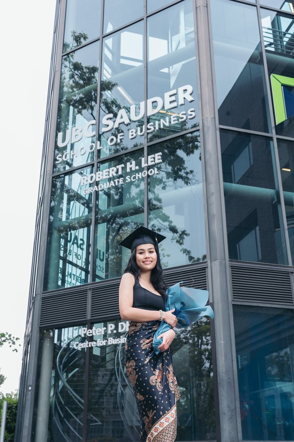 Graduation example