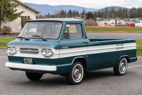 Automotive example