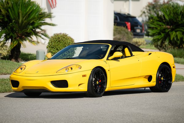 Automotive example