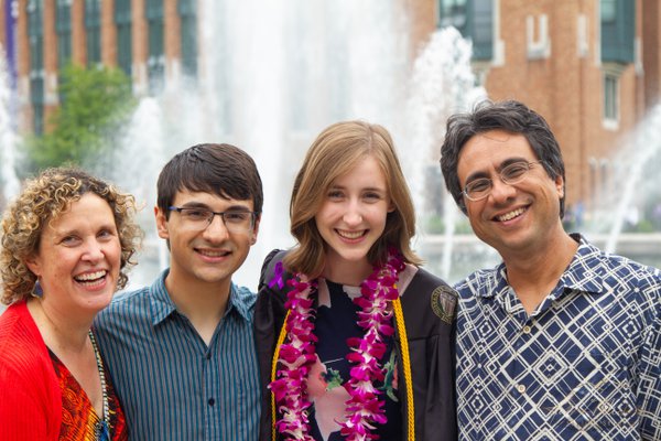 Graduation example