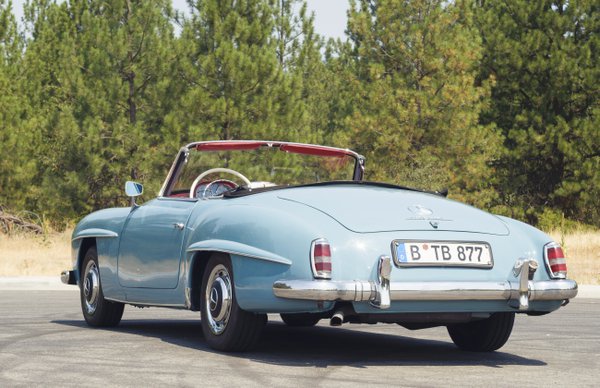 Automotive example