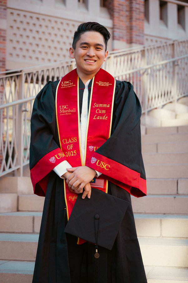 Graduation example