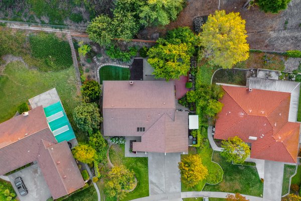 Real Estate example