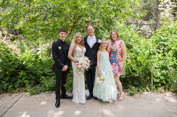 Wedding example